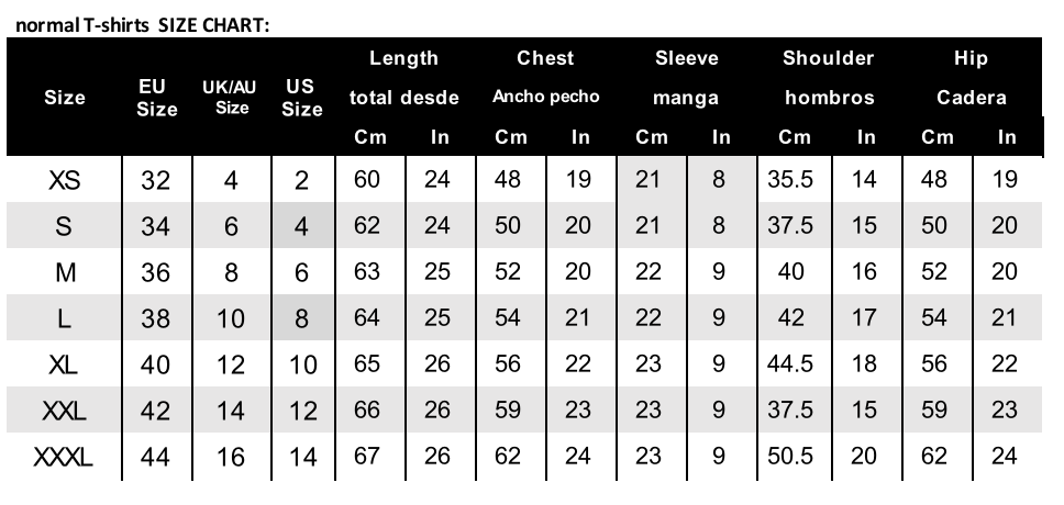 Grønn Fette Rå T-skjorte
